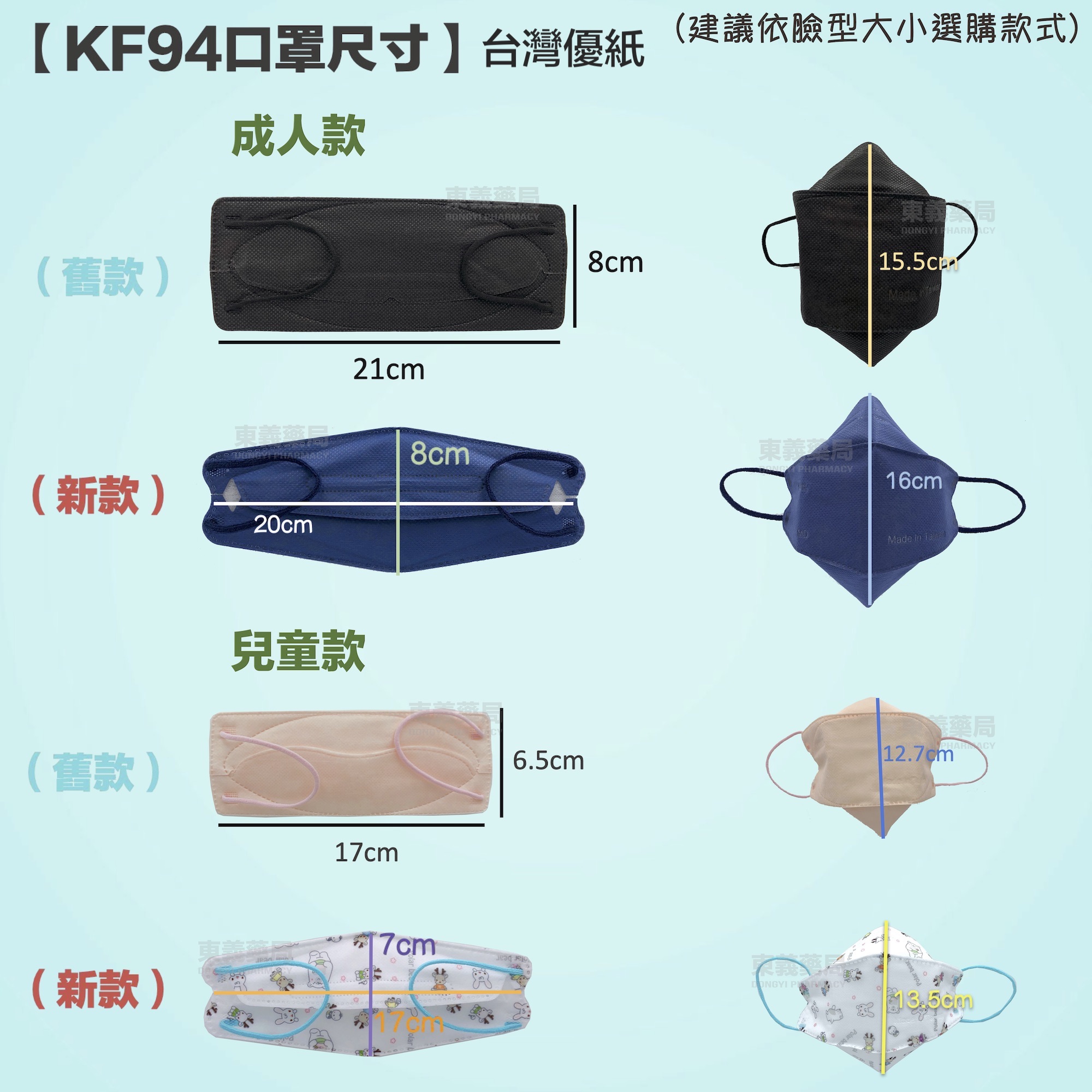台灣優紙KF94口罩尺寸圖