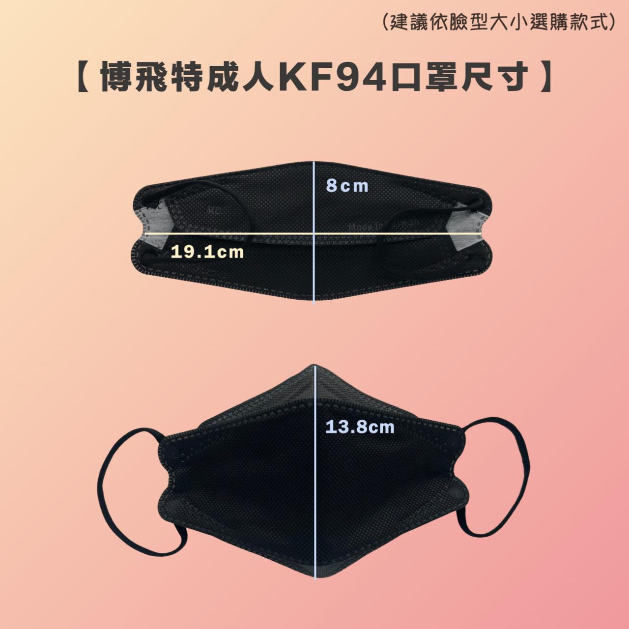 博飛特成人KF94口罩尺寸圖